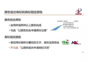 商標(biāo)注冊(cè)申請(qǐng)申報(bào)大全看過(guò)來(lái)