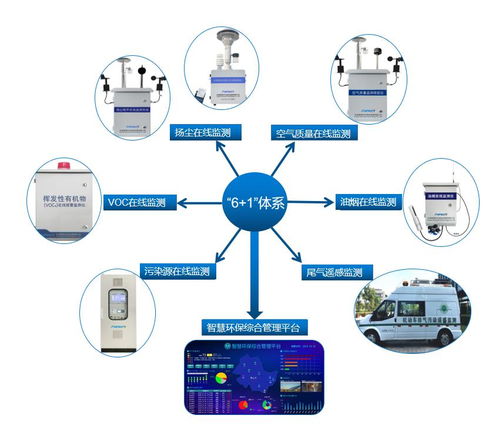 綠色設計 驅動“兩高”企業低碳轉型的軟件創新引擎
